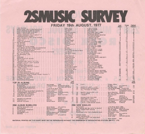 2SM