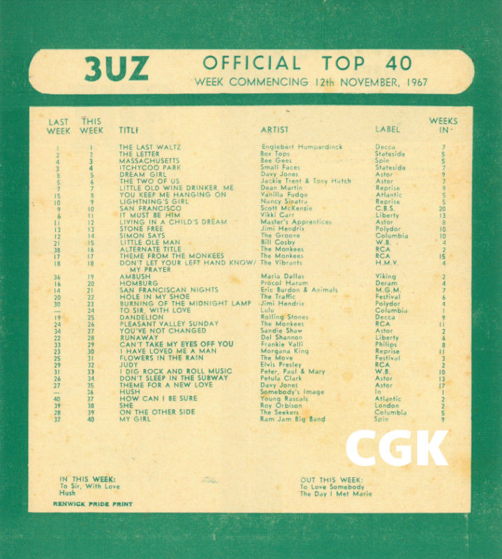 3uz-930-melbourne-survey-1967-11-12