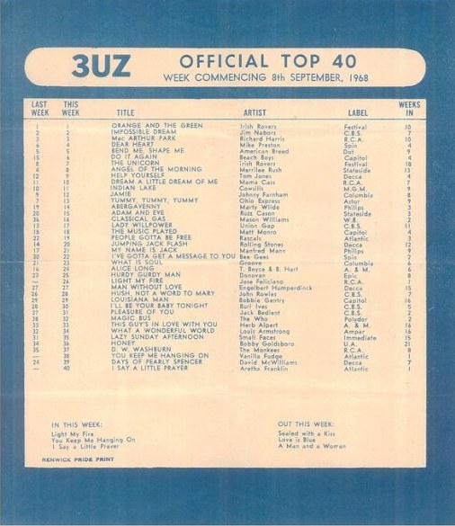 3UZ