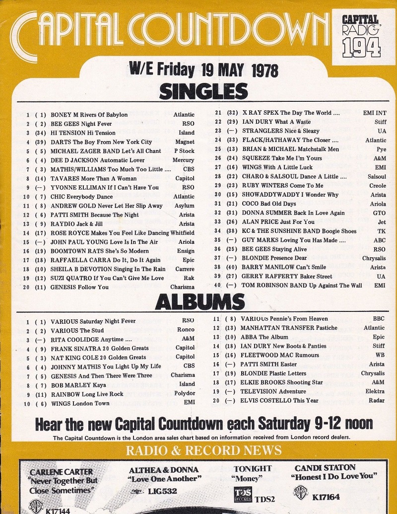 Capital Radio 194