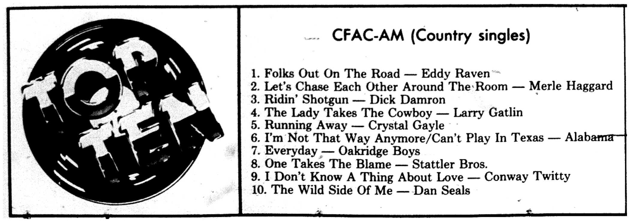 CFAC