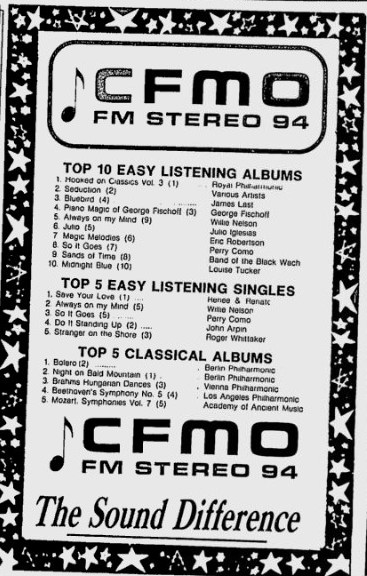 CFMO