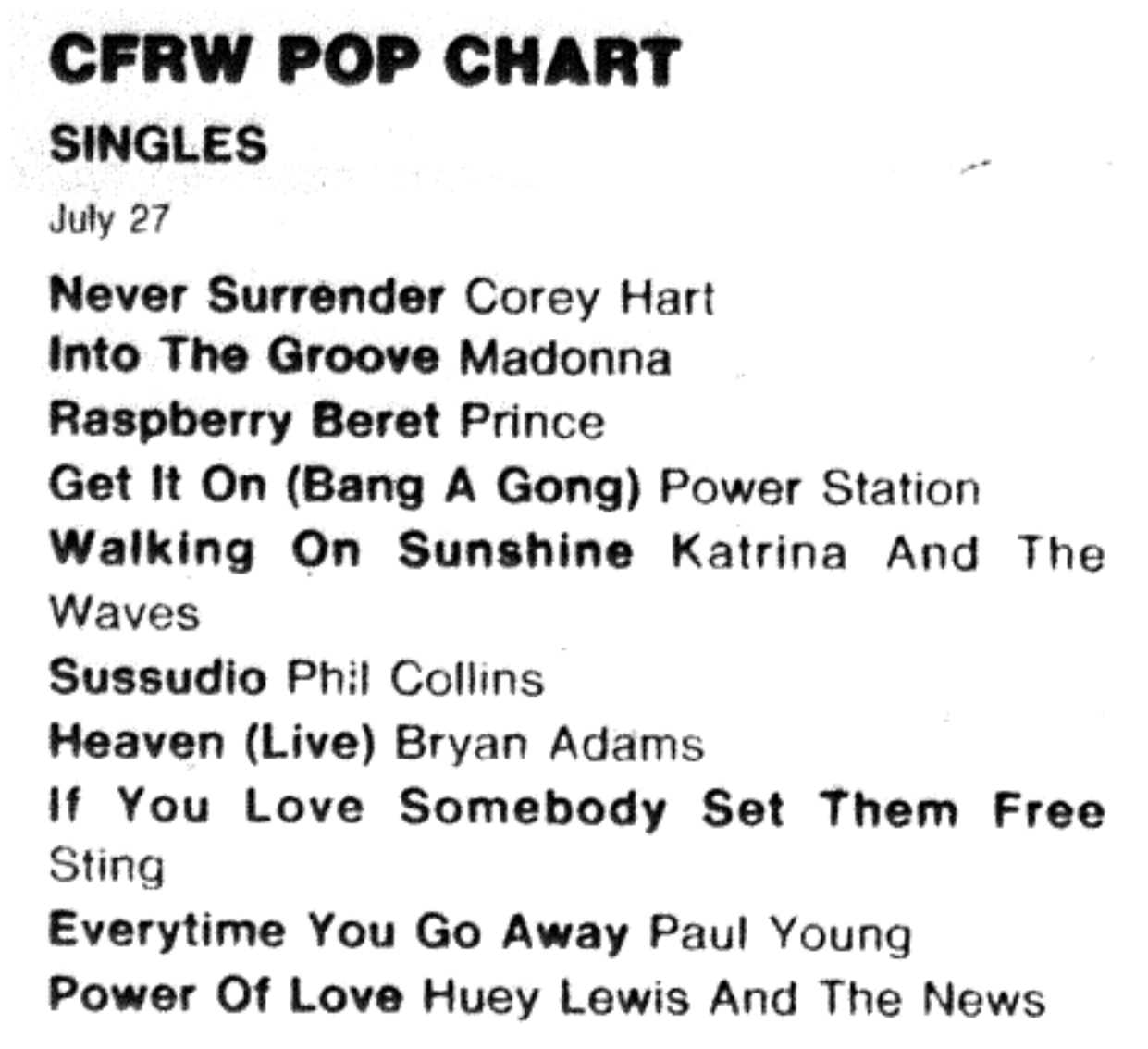 CFRW