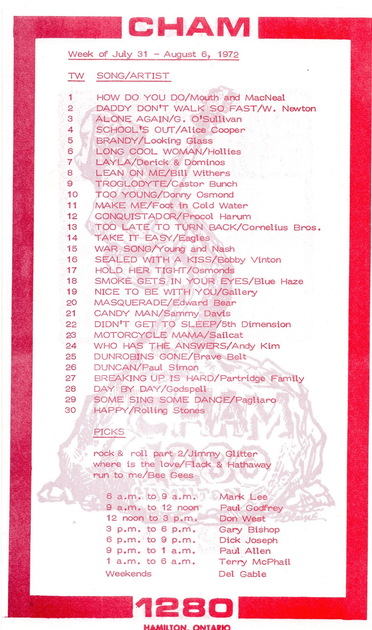 CHAM