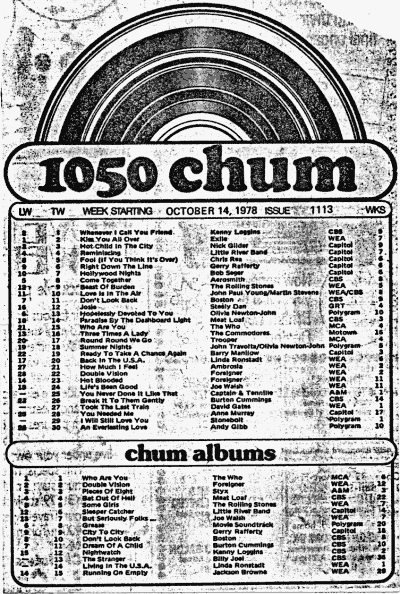 CHUM