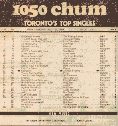 CHUM