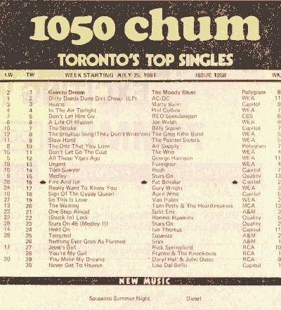 CHUM