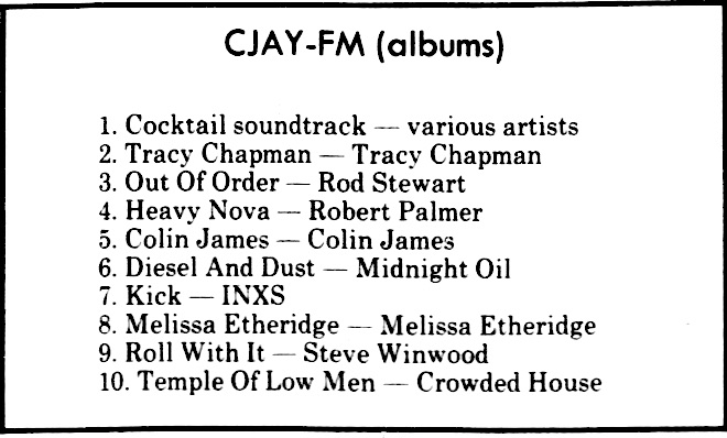 CJAY