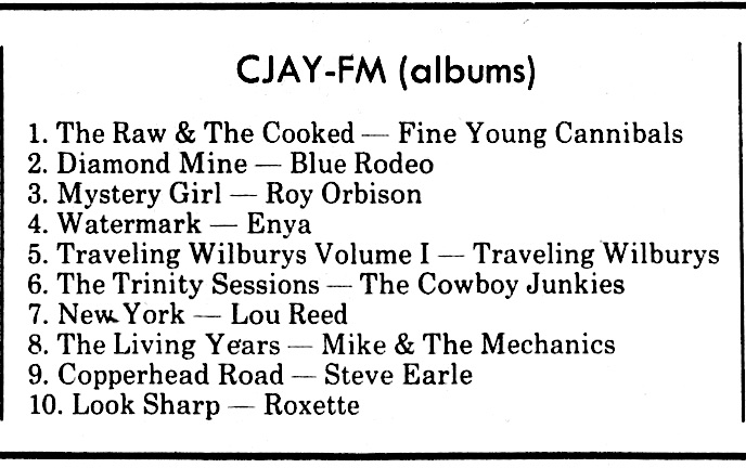 CJAY