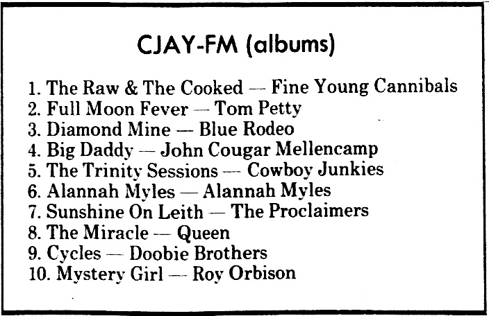 CJAY