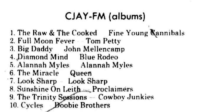 CJAY