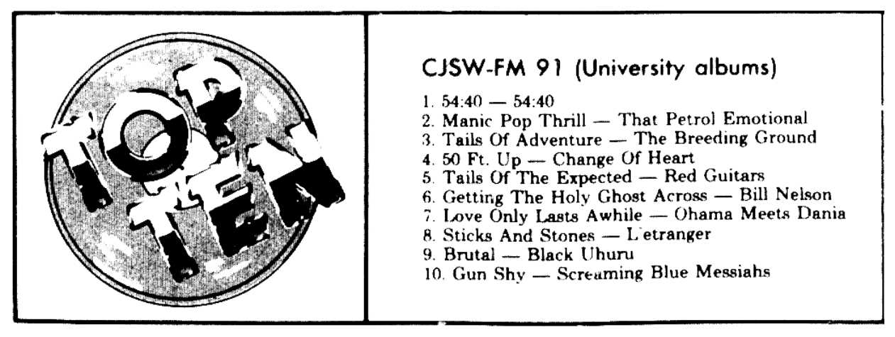 CJSW