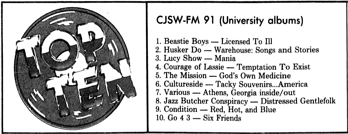 CJSW
