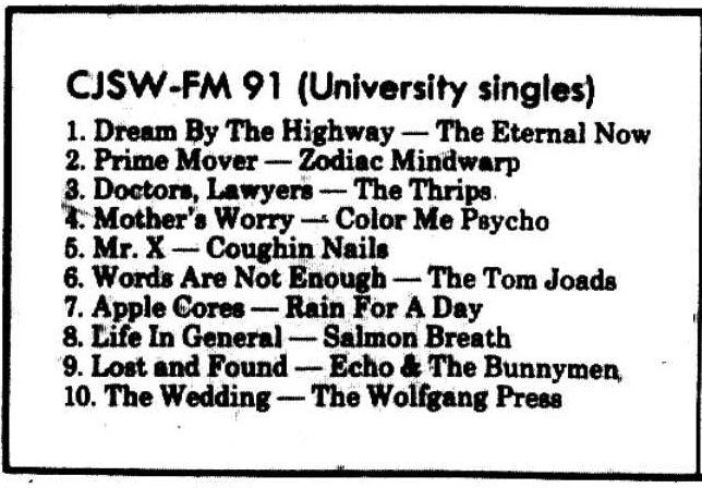 CJSW