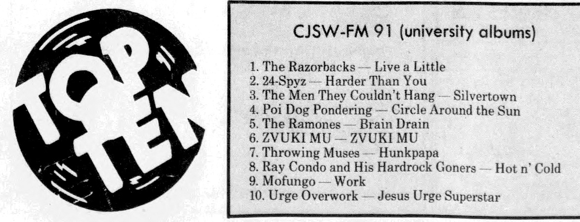CJSW