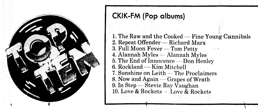 CKIK