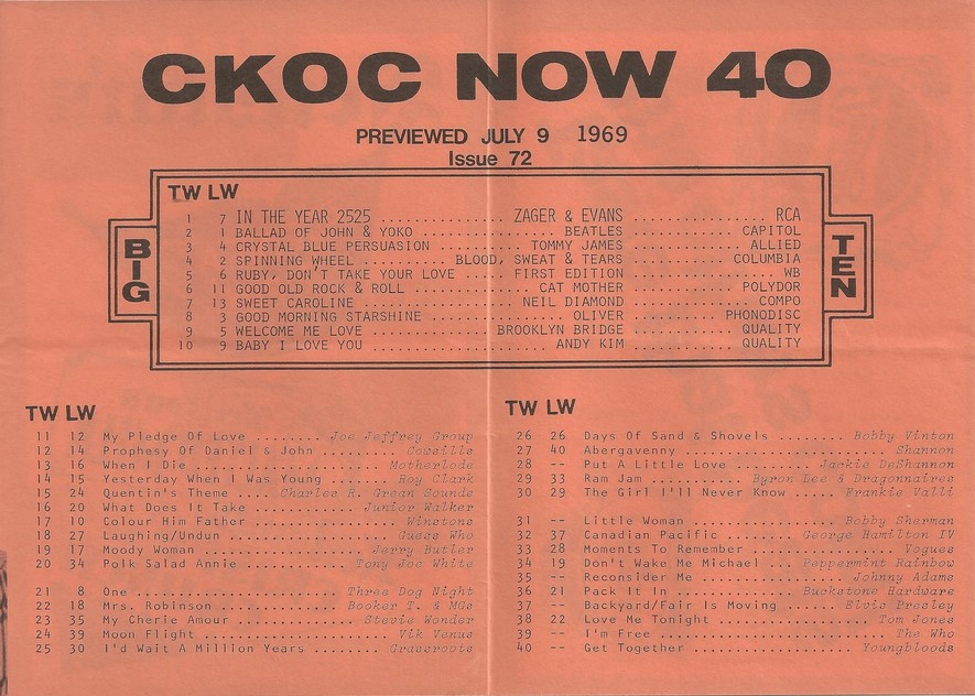 CKOC