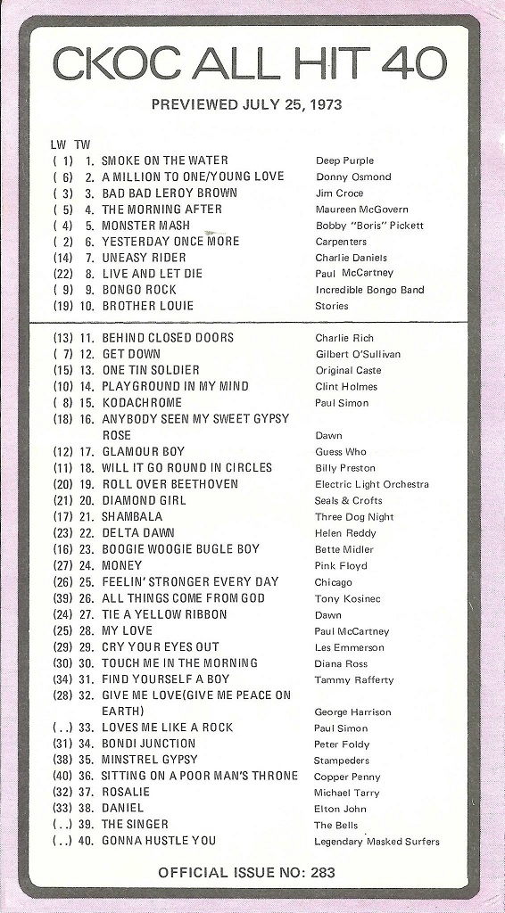 ckoc-1150-hamilton-survey-1973-07-25