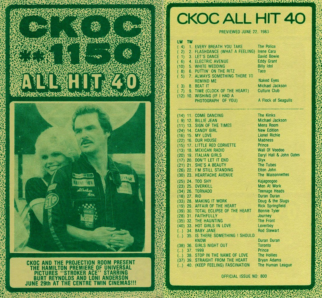 CKOC