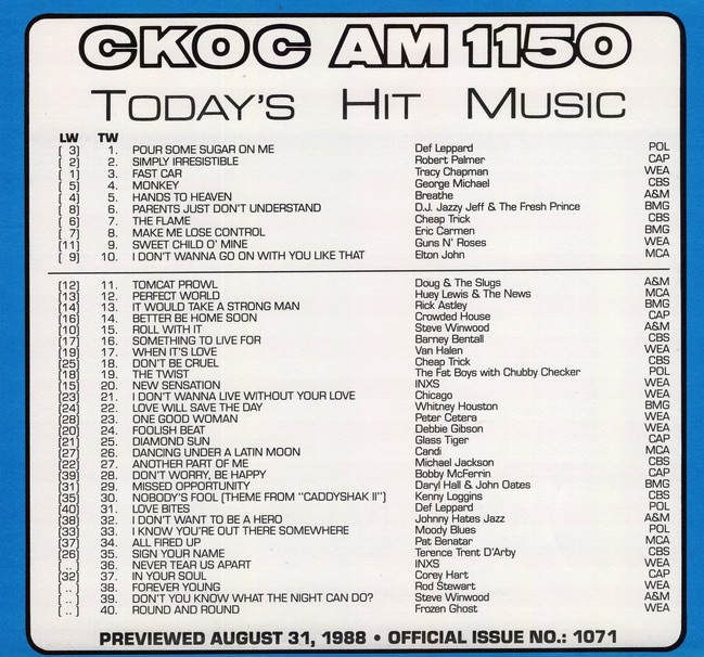 CKOC