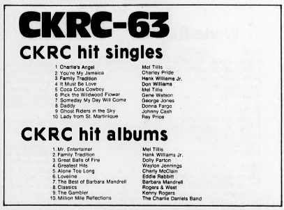 CKRC
