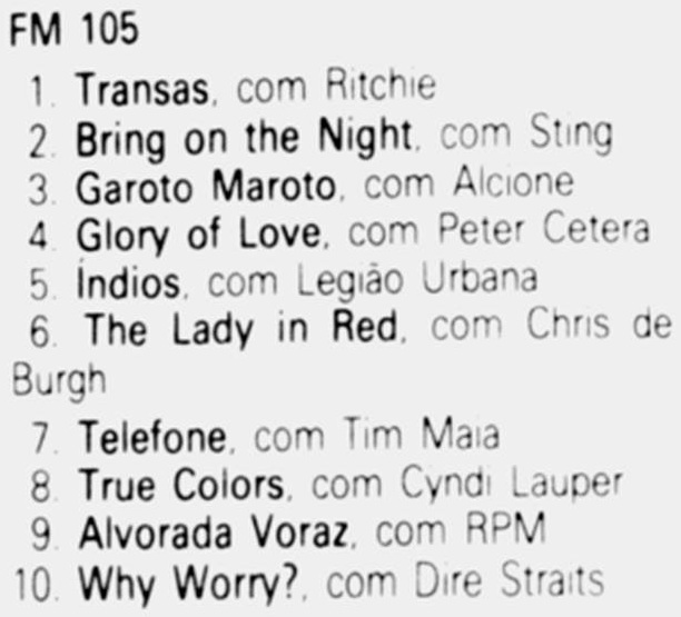 FM 105