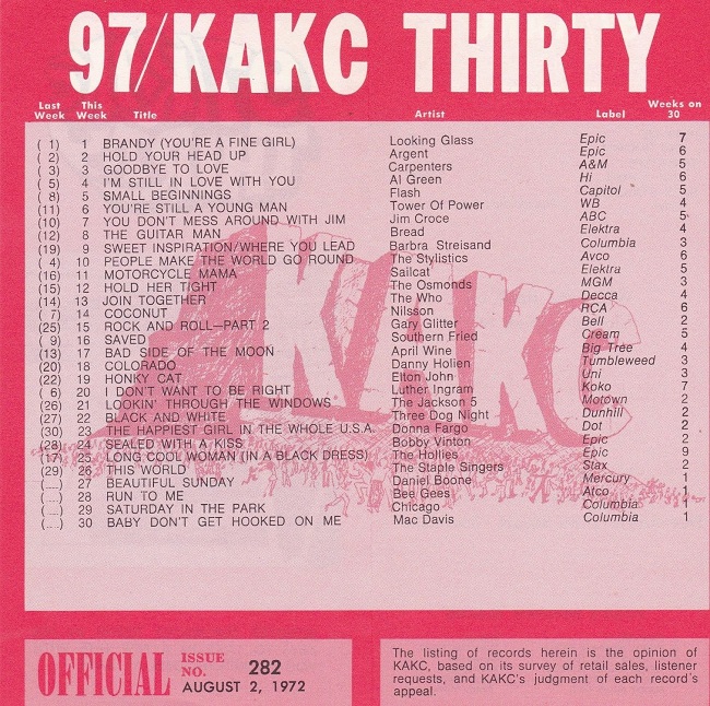 KAKC