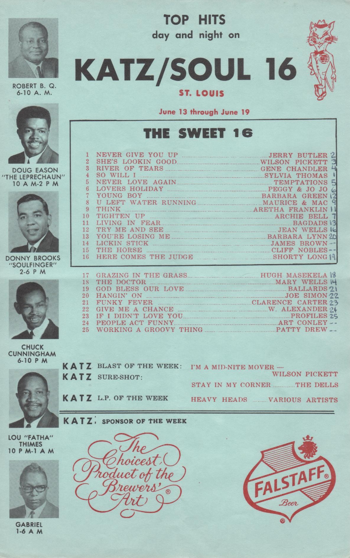 ARSA The Radio Surveys / Record Charts Site