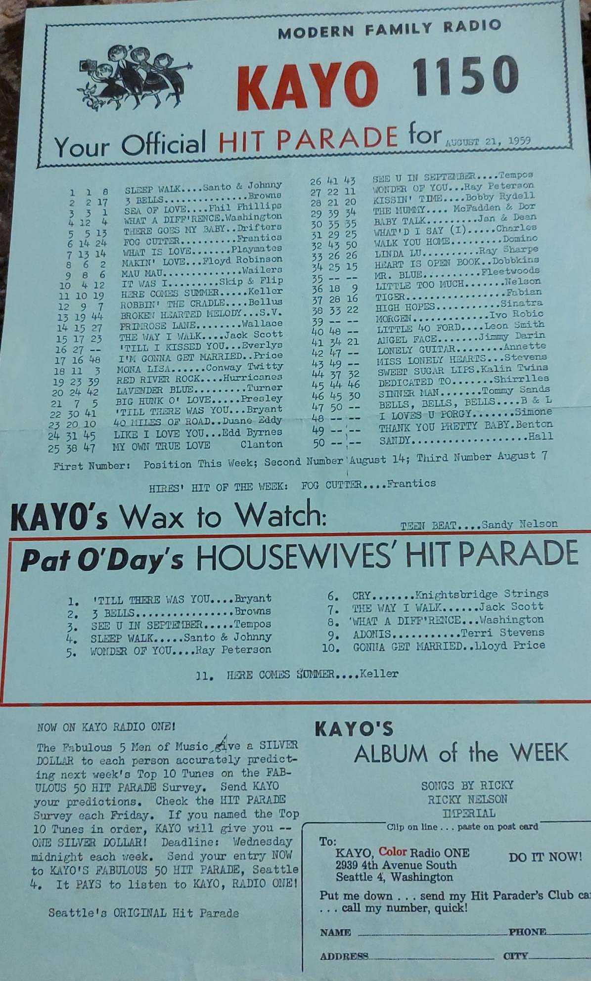 KAYO