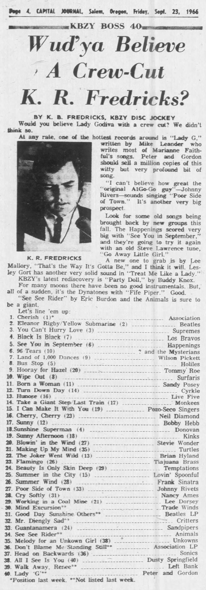 KBZY