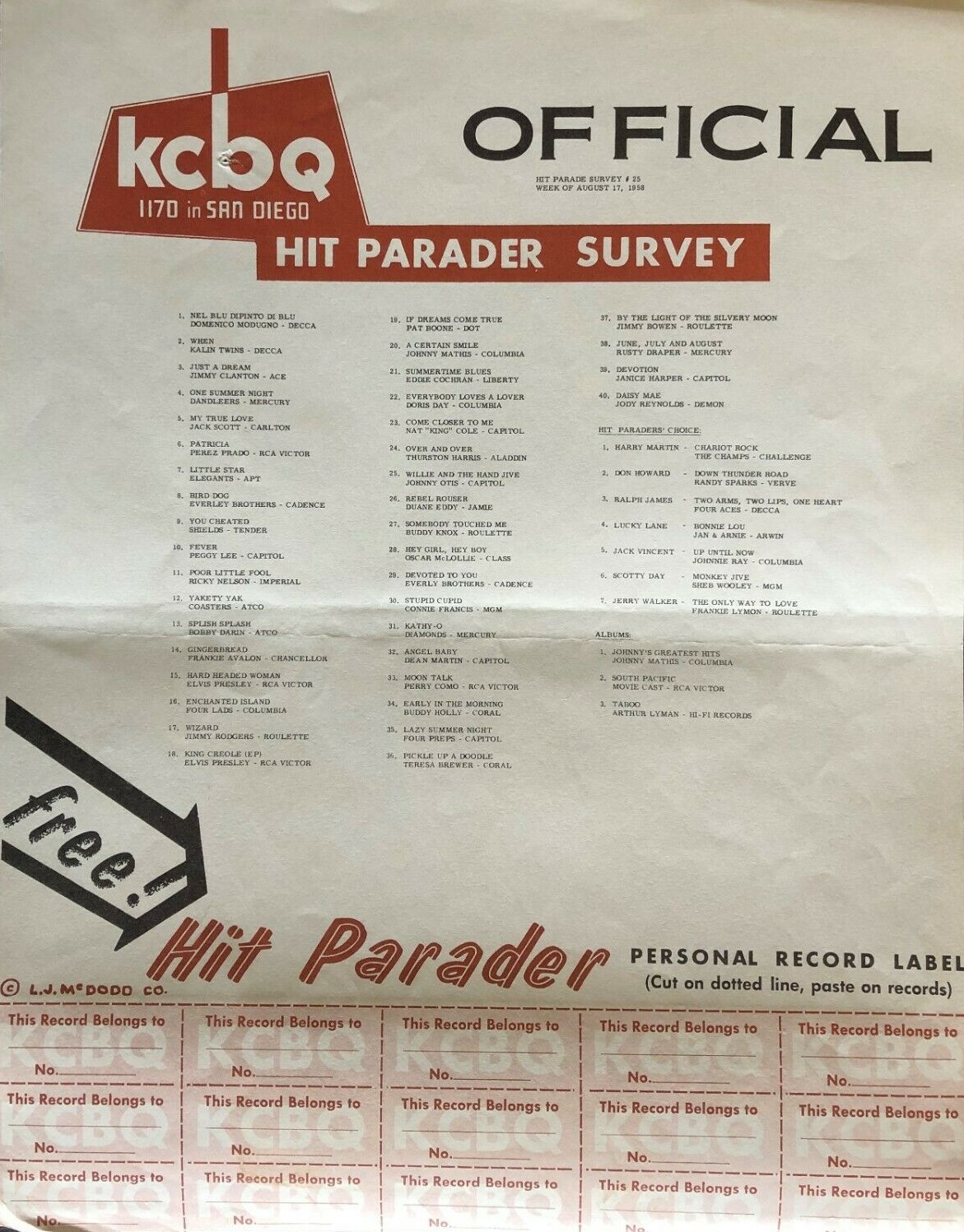 KCBQ