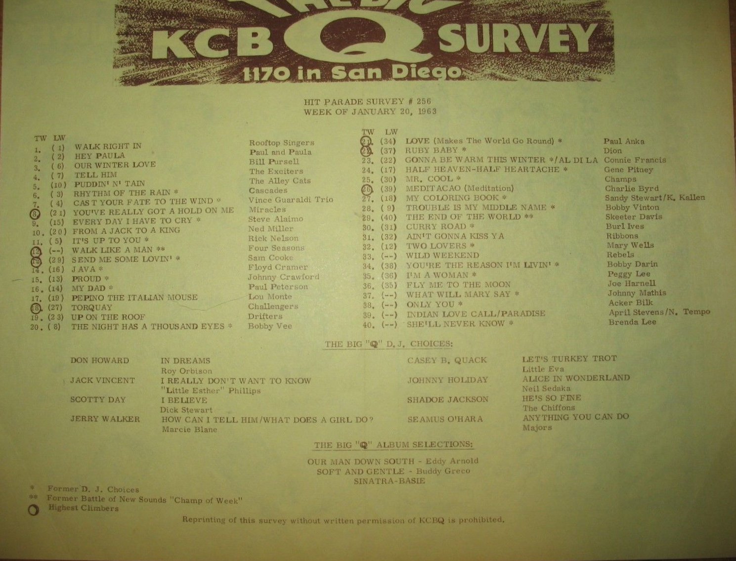 KCBQ