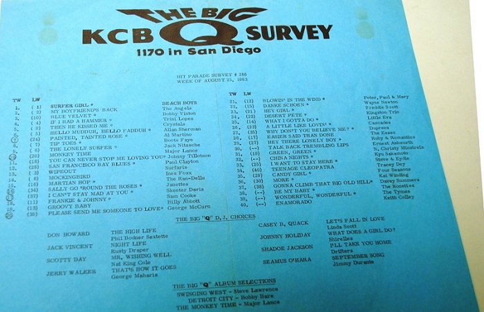 KCBQ