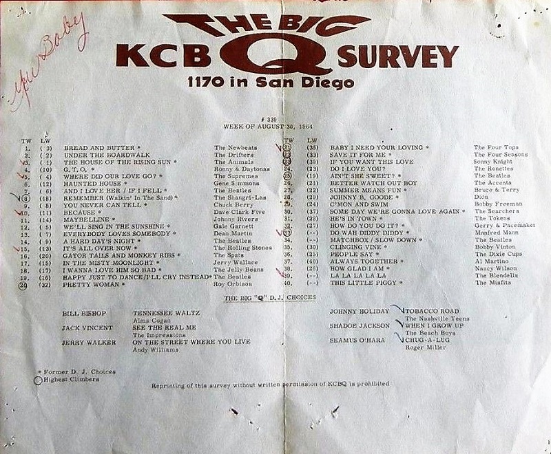 KCBQ