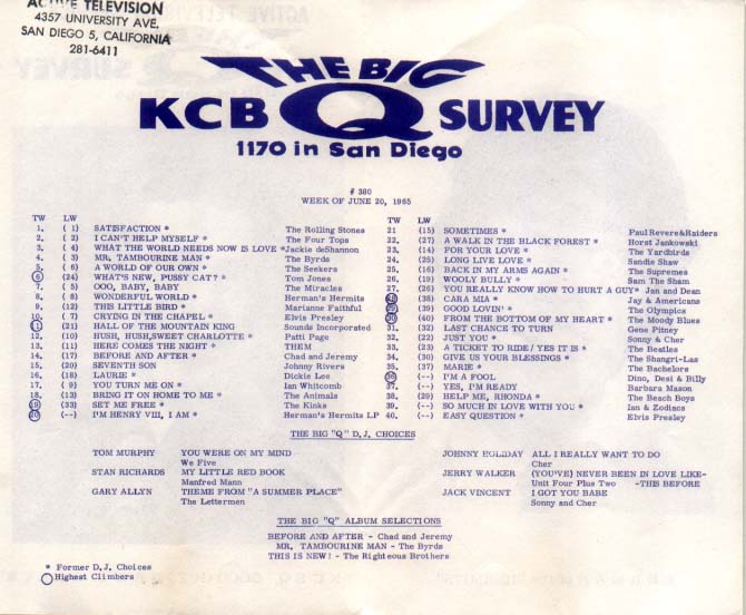 KCBQ