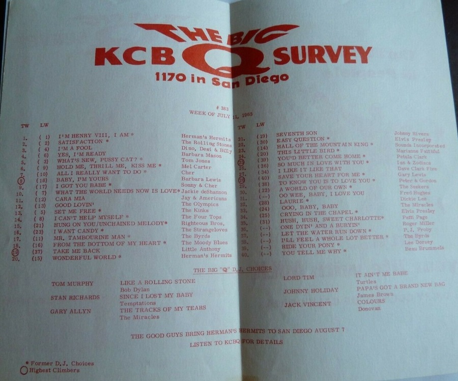 KCBQ