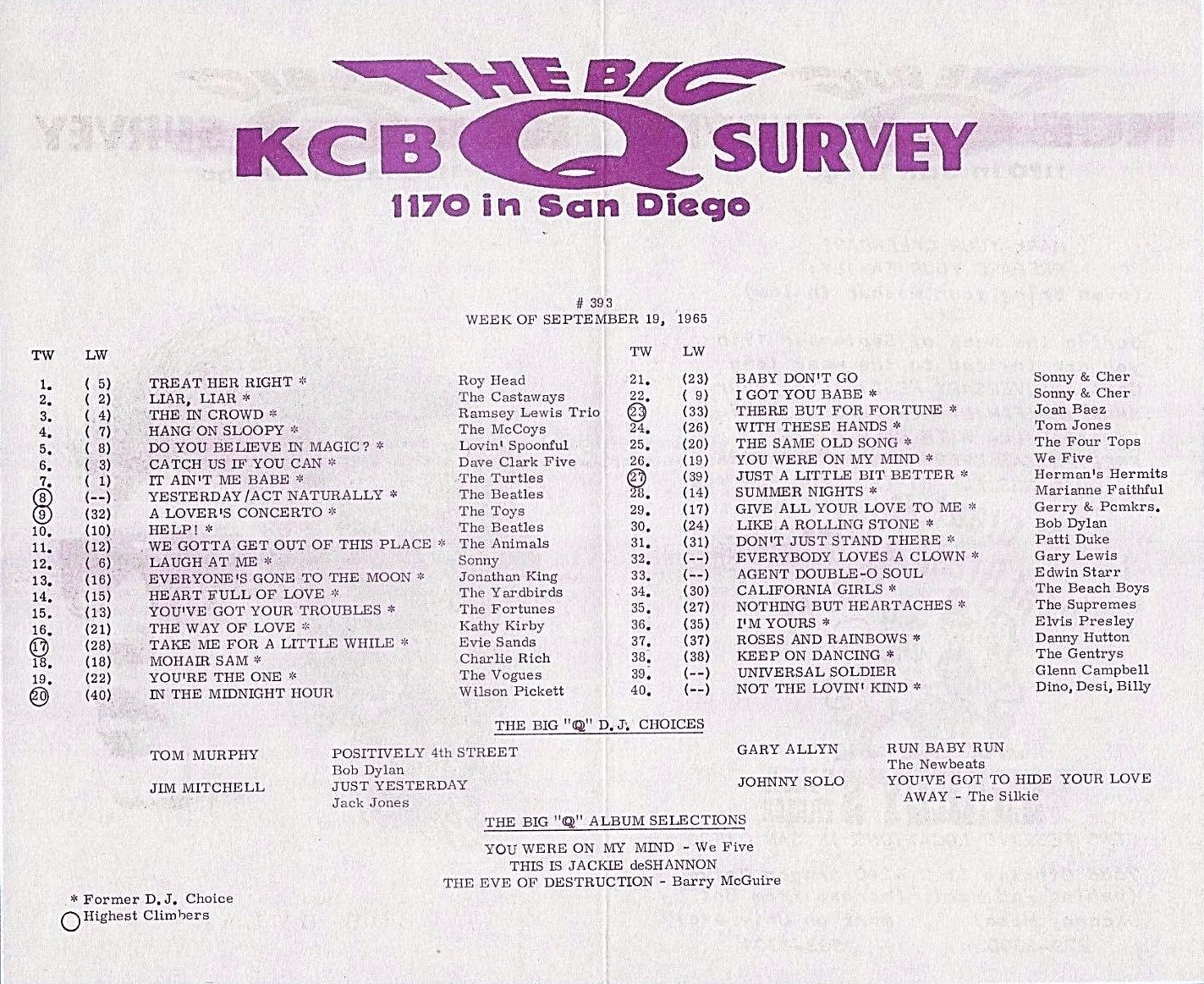 KCBQ