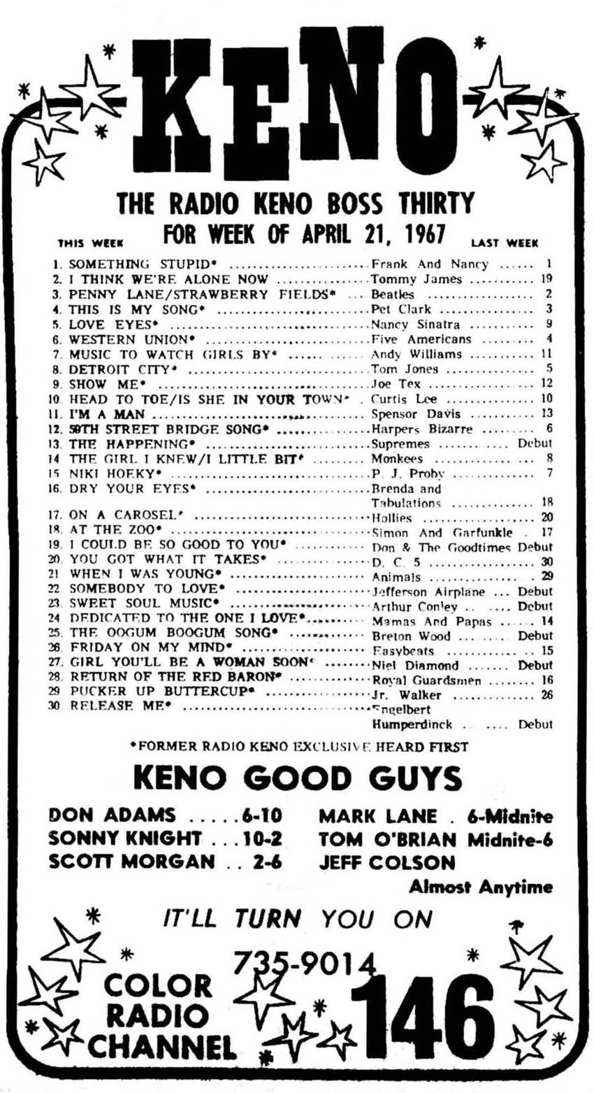 keno-1460-las-vegas-survey-1967-04-14