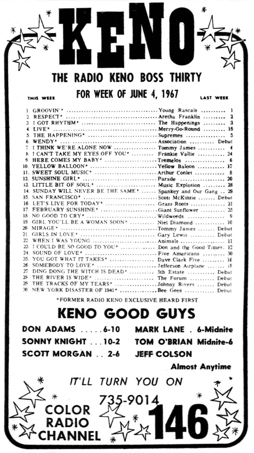 keno-1460-las-vegas-survey-1967-05-26