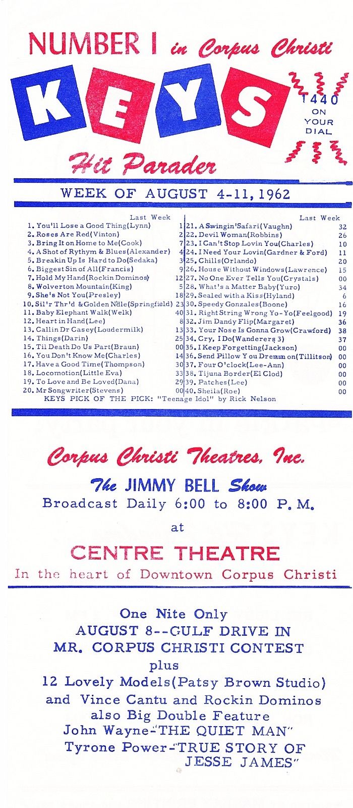 KEYS 1440 Corpus Christi Survey 19620804