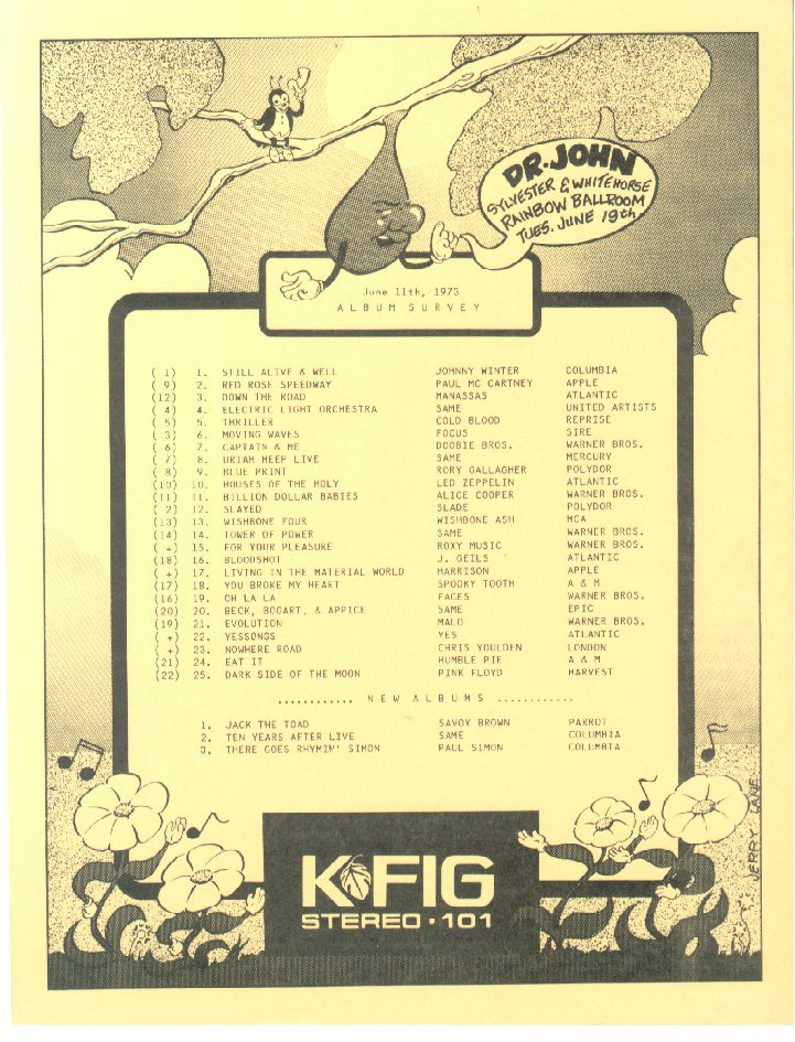 KFIG