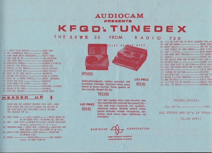 KFQD