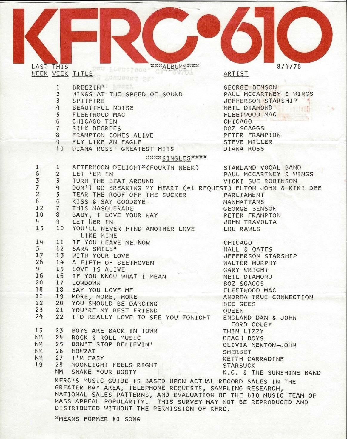KFRC