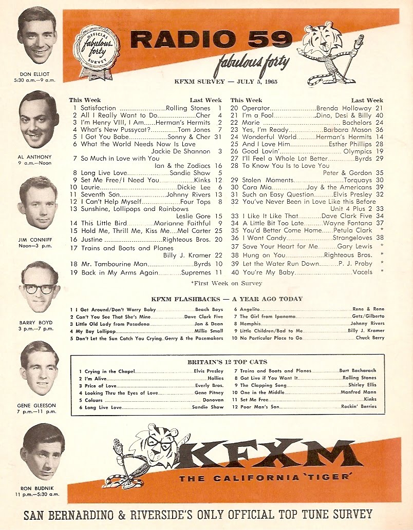 KFXM