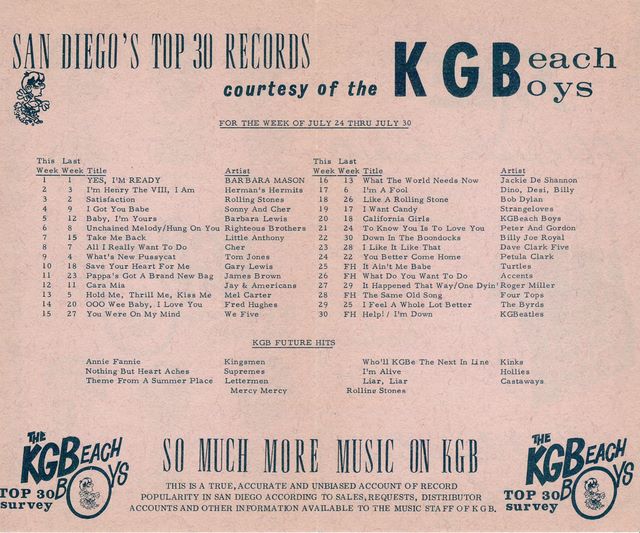 KGB