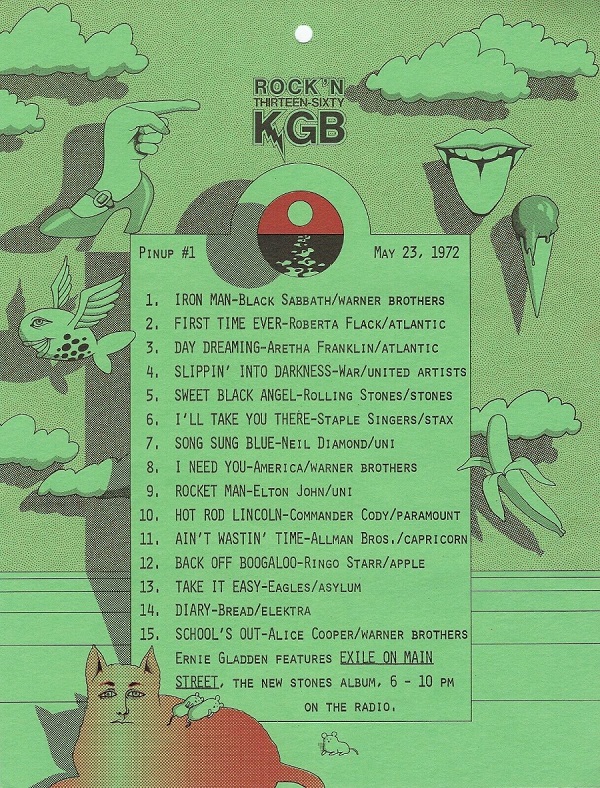 KGB