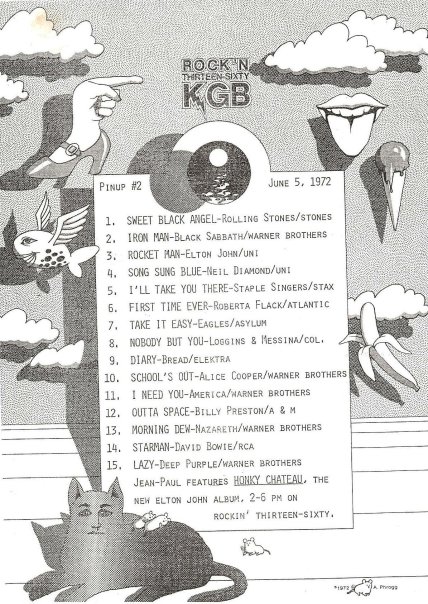 KGB
