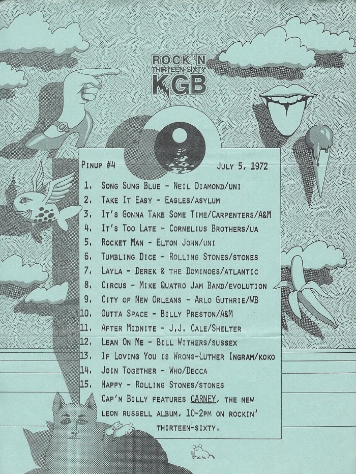 KGB