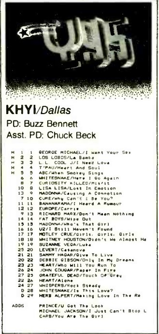 KHYI