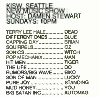 KISW